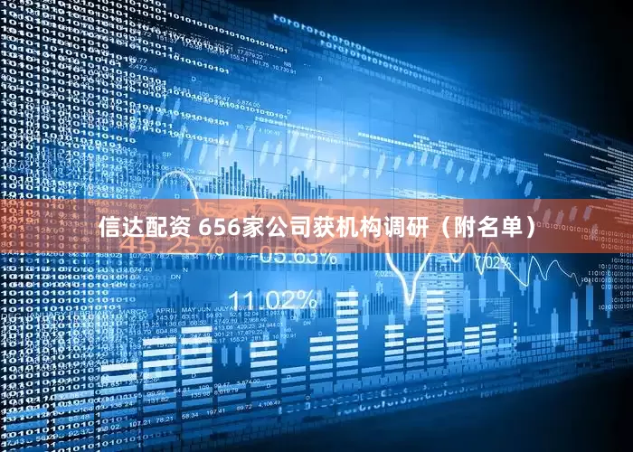 信达配资 656家公司获机构调研（附名单）